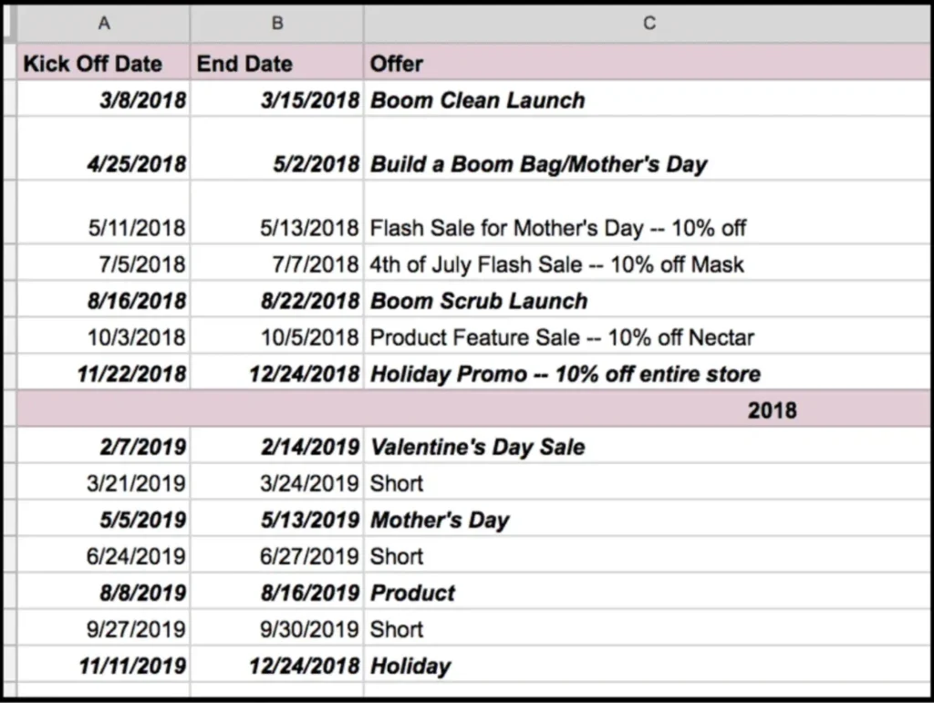 Ezra's promotional calendar showing product launches and holiday sales.