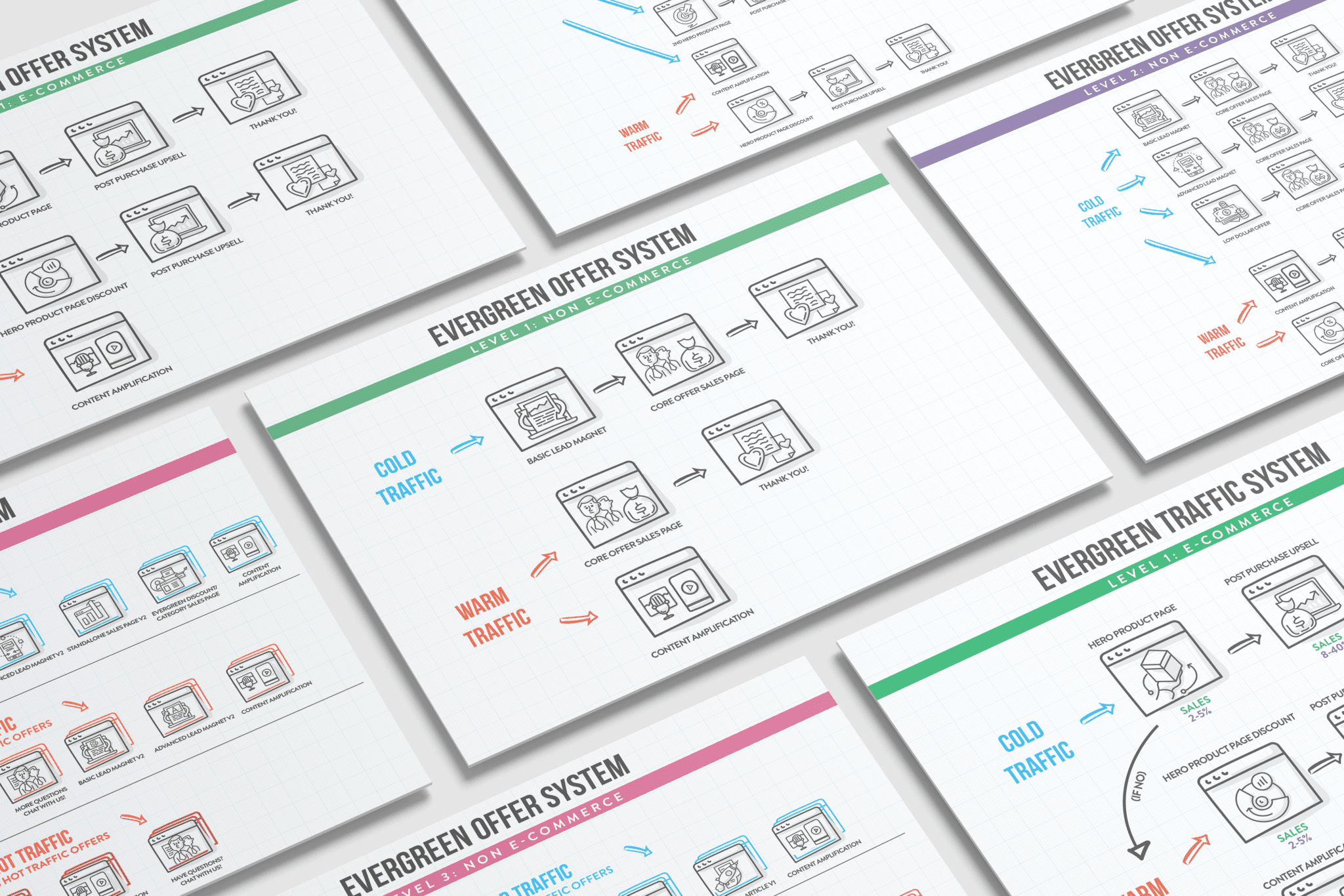2025 Business Growth Playbook