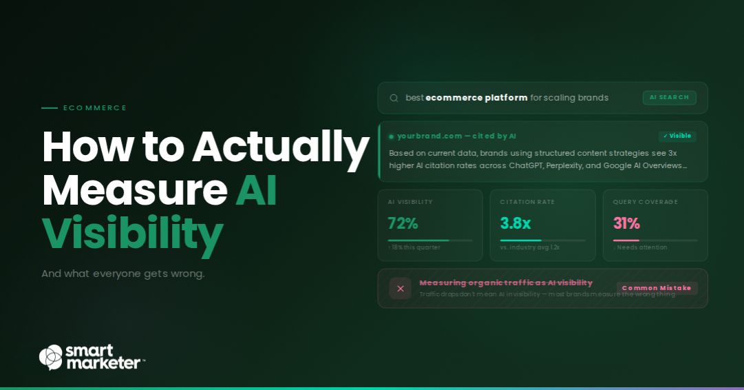 How to Actually Measure AI Visibility (And What Everyone Gets Wrong ...