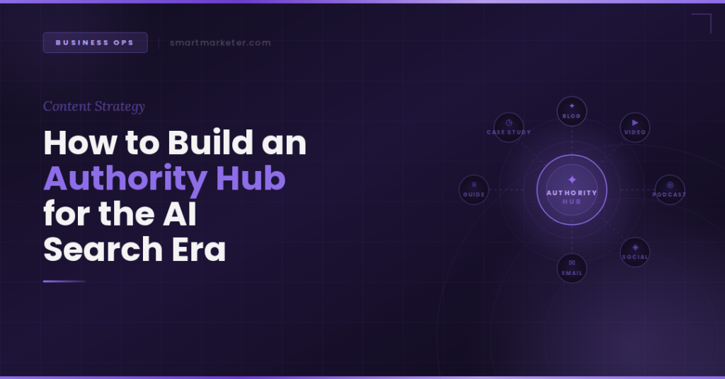 Authority Hub graphic for AI Search Era, showing content strategy hub with blog, video, podcast, social, email, guide, case study.