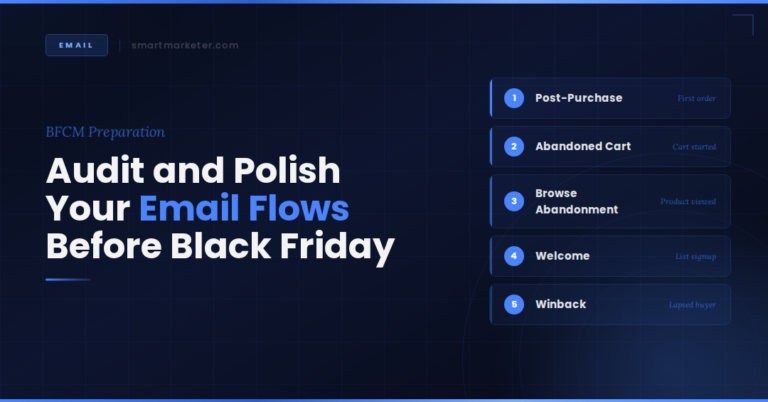 BFCM email flows: Post-Purchase, Abandoned Cart, Browse Abandonment, Welcome, Winback emails