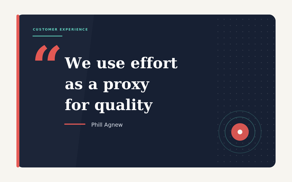 Quote from Phill Agnew: "We use effort as a proxy for quality.