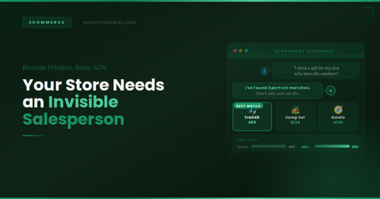 AI product discovery interface showing personalized recommendations and AOV lift.