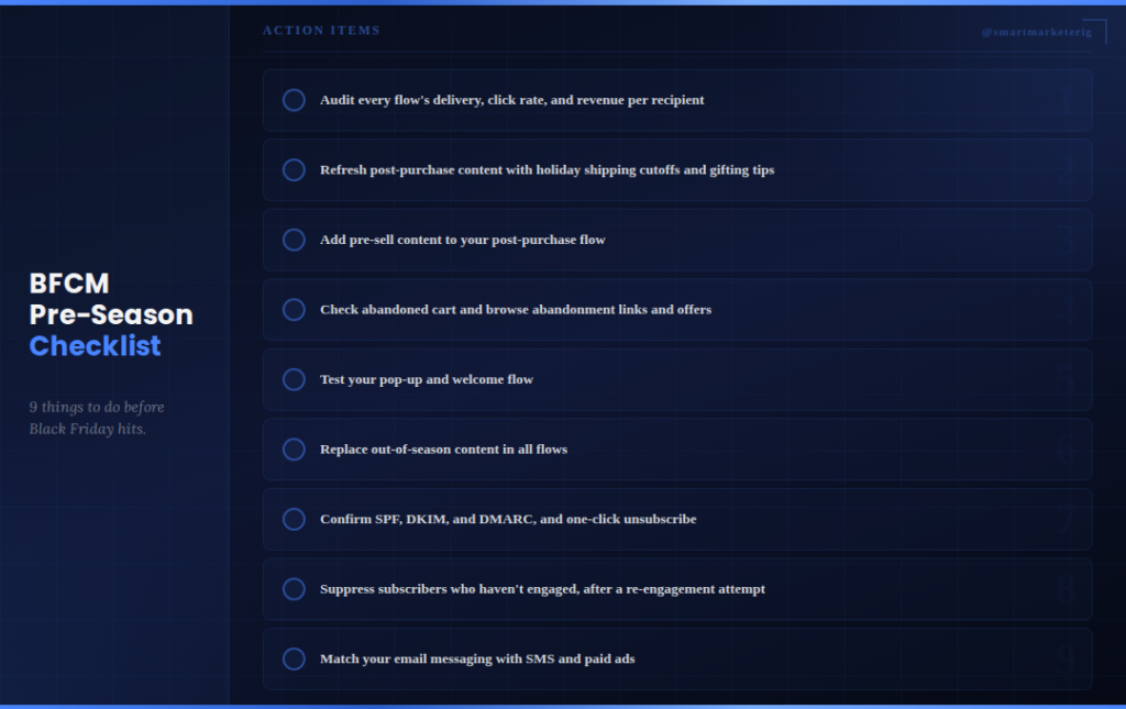 BFCM Pre-Season Checklist: 9 tasks for email automation before Black Friday hits.