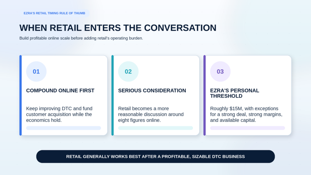 When retail enters the conversation: 3 stages for DTC brands to expand.